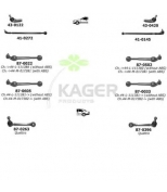 KAGER - 800420 - 