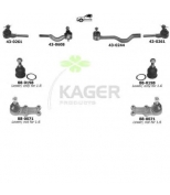 KAGER - 800879 - 