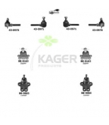 KAGER - 801177 - 