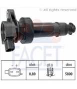 FACET - 96443 - Катушка зажигания Kia Rio/Hyundai Solaris IV 1.4/1.6 10-