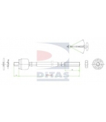 DITAS - A25649 - 