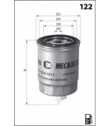 MECAFILTER - ELG5232 - 