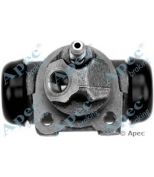 APEC braking - BCY1107 - 