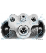 APEC braking - BCY1131 - 
