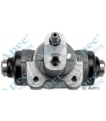 APEC braking - BCY1176 - 