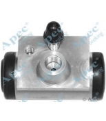 APEC braking - BCY1260 - 