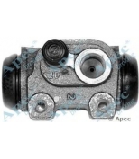 APEC braking - BCY1323 - 