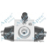 APEC braking - BCY1386 - 