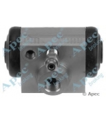 APEC braking - BCY1435 - 