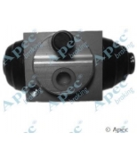 APEC braking - BCY1503 - 