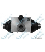 APEC braking - BCY1516 - 