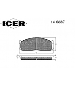 ICER - 140687 - 
