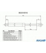 BUGIAD - BGS10510 - 