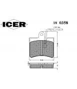 ICER - 180358 - 