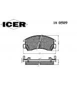ICER - 180509 - 