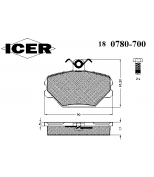 ICER - 180780700 - 