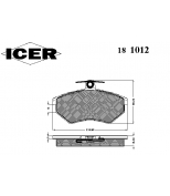 ICER - 181012 - 