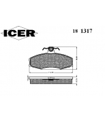 ICER - 181317 - 
