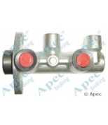 APEC braking - MCY183 - 