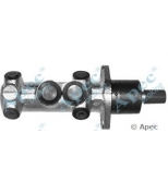 APEC braking - MCY235 - 