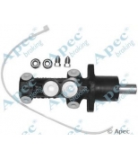 APEC braking - MCY239 - 