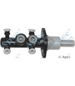 APEC braking - MCY255 - 