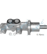 APEC braking - MCY299 - 