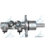 APEC braking - MCY303 - 