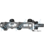 APEC braking - MCY327 - 