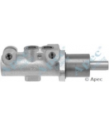 APEC braking - MCY336 - 