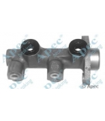 APEC braking - MCY362 - 