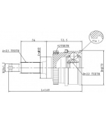 STATIM - C633 - 