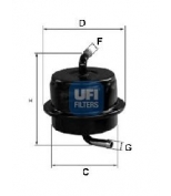 UFI - 3156500 - 