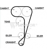FLENNOR - 4497V - Ремень ГРМ зубчатый: Focus 1.6-2.0 16V 99-/Mondeo 1.6i-2.0i 96-