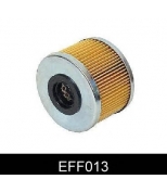COMLINE - EFF013 - Фильтр топливный