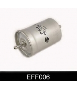 COMLINE - EFF006 - Фильтр топл bmw e30 1.6-2.5/e36 2.0 -94/2.5/e28/e34 1.8-3.5/e32 3.0/3.5/ren/pgt/cit 68-