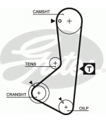 GATES - 5110 - Ремень зубчатый 5110 120 x 3/4 (8595-15110)