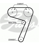 GATES - 5111 - Ремень ГРМ FIAT Tipo 1,6 88-95