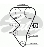 GATES - 5206 - Ремень ГРМ