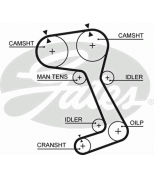 GATES - 5242XS - РЕМЕНЬ ГРМ 5242XS 40444X23 HSN