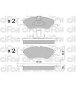 CIFAM - 8220930 - Комплект тормозных колодок, дисковый тормоз