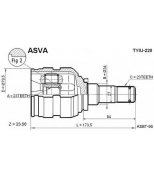 ASVA - TYIU220 - ШРУС внутр 23x34x23 TOYOTA AVENSIS ...
