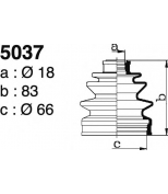 DEPA - 5037 - 