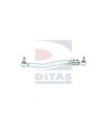 DITAS - A11234 - 