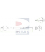 DITAS - A25650 - 