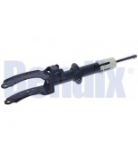 BENDIX - 062075GLB - 