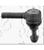 KEY PARTS - KTR4191 - 