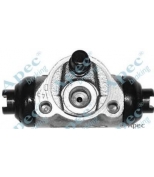APEC braking - BCY1037 - 