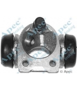 APEC braking - BCY1076 - 