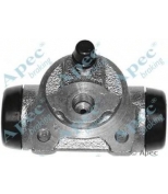APEC braking - BCY1105 - 